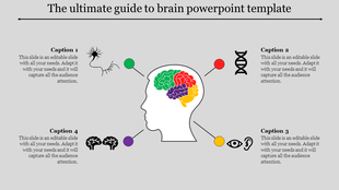 Illustration of a human head outline with a multicolored brain diagram, connected to four icons representing neural concepts.