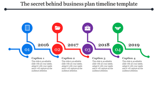Business plan timeline with circular markers in blue, red, purple, and green, showing years 2016 to 2019.