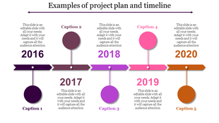 Project plan timeline with years 2016, 2017, 2018, 2019, and 2020, featuring colored circles, captions, and connecting lines.