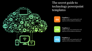 Digital technology tree with green icons like Wi-Fi, devices, and apps, with three captions in orange, green, and blue.