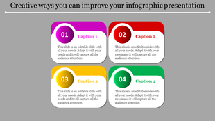 Infographic presentation slide with four colorful sections, each labeled with a different plan and a corresponding caption.