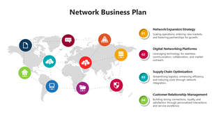 Business plan slide for network growth, showing strategies and services on a world map with colorful icons.