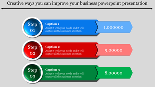Three step business layout featuring circular icons and arrow banners in blue, red, and green, with captions and numerics.