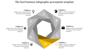 Gray polygonal infographic with six segments labeled A to F, featuring captions around and one highlighted in yellow.