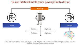 Robot illustration connecting input and output blue arrows and four captions arranged around a cross layout.