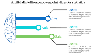 Three percentage bars in different colors connected to a brain illustration for artificial intelligence, with caption areas.
