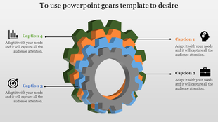 Stacked interlocking gears in gray, blue, orange, and green with labeled captions for descriptive insights.