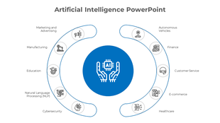 Circular AI themed layout with blue center icon surrounded by ten industry specific illustrations and minimalist text.