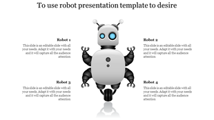 Central robot graphic surrounded by four labeled placeholders text areas on a white background.