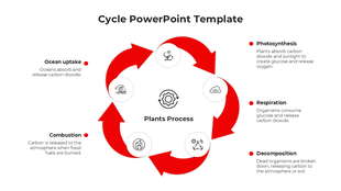 Cycle diagram with five red curved arrows and circular icons, illustrating a looping process layout.