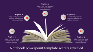 Notebook design template featuring fanned pages and labeled captions arranged around the image.