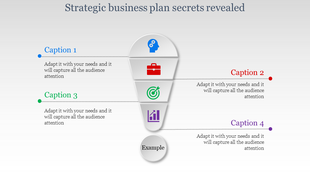 Business slide with a funnel graphic with four sections in blue, red, green, and purple captions connected by dotted lines.
