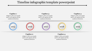 Infographic timeline PowerPoint template with colorful year markers from 2015 to 2019 with captions.