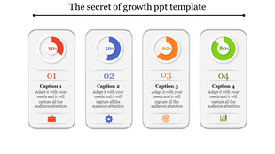 Growth themed infographic with circular progress bars displaying percentages and associated labelled captions areas. 