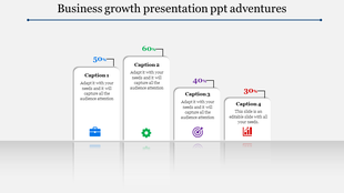 Business growth slide featuring four rectangular segments with percentages and icons, arranged in a descending order.