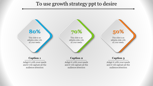Growth strategy slide with diamond boxes showing 80%, 70%, and 50% in blue, green, and orange accents.