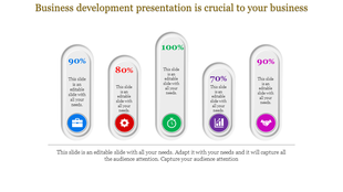 Five elongated capsules with percentages and matching icons for business, process, growth, and collaboration.