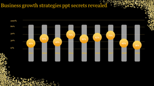Bar chart showing business growth from 2011 to 2019, with gold circles highlighting values, on a glittered black background.