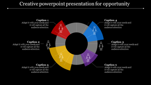 Creative opportunity-themed circular chart with six color-coded segments, individual icons, and captions areas.