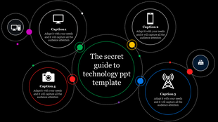 Infographic with a central title surrounded by interconnected circles and icons representing various technology devices.
