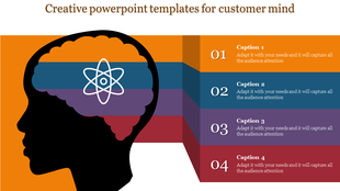 Creative PPT template featuring a brain with colorful layers representing different aspects of customer mind with captions.