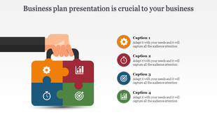 Visual representation of a business plan with a puzzle-piece briefcase and corresponding icons, with descriptive captions.