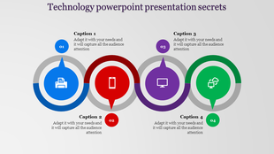 Infographic showing a progression of technology-related concepts through circular graphics with caption areas. 