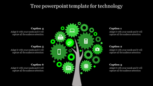 Tree infographic with green gear icons representing technology elements, including computers, cameras, and cloud networks.