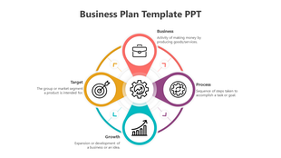 Circular business plan template with a central gear icon connected to four colorful segments representing different stages.