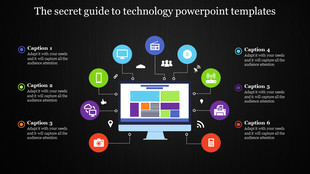 Technology themed infographic with a central computer, connected colorful icons, and six captions, on a dark background.