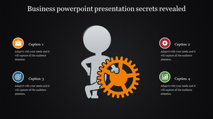Business infographic featuring a central figure with a gear and captions representing tools, goals, and performance metrics.
