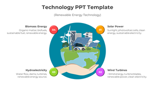 Visual representation of renewable technologies on a globe, featuring solar panels, wind turbines, and a charging station.