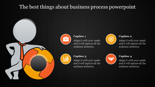 Illustration of a character next to an orange circular diagram, paired with four captions depicting business concepts.