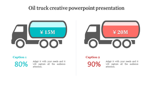 Illustration of two oil tank trucks with blue and red tanks, featuring captions highlighting 80% and 90% metrics.