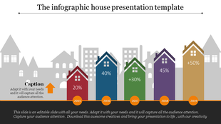 Colorful house infographic with growth percentages from 2015 to 2019, each year represented by a house icon.