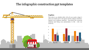Best Bar Chart In Construction Management PPT Template
