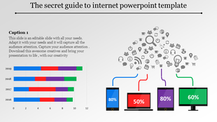 A bar chart for four years with connected device percentages and a floating cluster of internet icons.