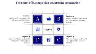 Business plan PowerPoint slide with four sections labeled A, B, C, and D, each with different icons and captions.