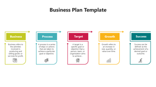 Business plan template with five stages from business to success, each represented by icons and brief definitions.
