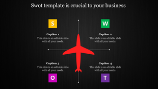 Multi-Color SWOT PPT Presentation Template and Google Slides