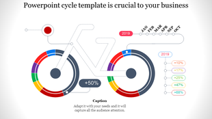 Template featuring a colorful bicycle design, symbolizing cycles with data visualizations for months and percentages.