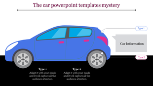 Car PPT slide with a blue car illustration, labeled sections for information, and text boxes.