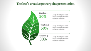 Green leaf graphic with segmented vein patterns, paired with three captions displaying percentages.