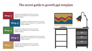 PowerPoint slide featuring a desk with a computer and lamp, and numbered steps 1 to 5 for a growth strategy template.