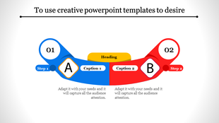 Slide featuring a symmetrical infographic with blue and red curved sections, labeled A and B, and descriptive captions.