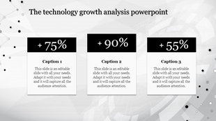 PowerPoint slide illustrating technology growth percentages in a sleek, monochromatic design with three caption sections.