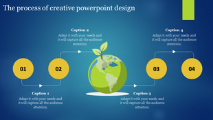 Creative PowerPoint slide featuring a globe with a sprouting leaf, connected to numbered steps in a process flow.