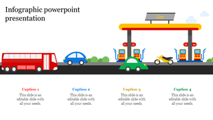 Gas station scene showing multiple fuel pumps and vehicles on a black road with greenery and four captions below.