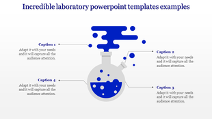Laboratory themed slide with a beaker illustration emitting blue smoke, surrounded by four captions, on a white background.