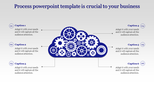 Process PowerPoint template featuring a cloud design filled with interconnected gears and six captions for business concepts.